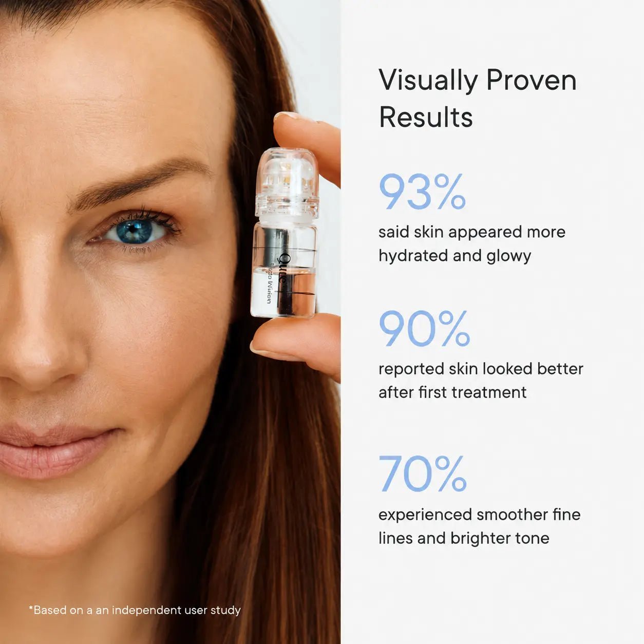 Refresh the look of dull skin with the Micro-Infusion Facial System